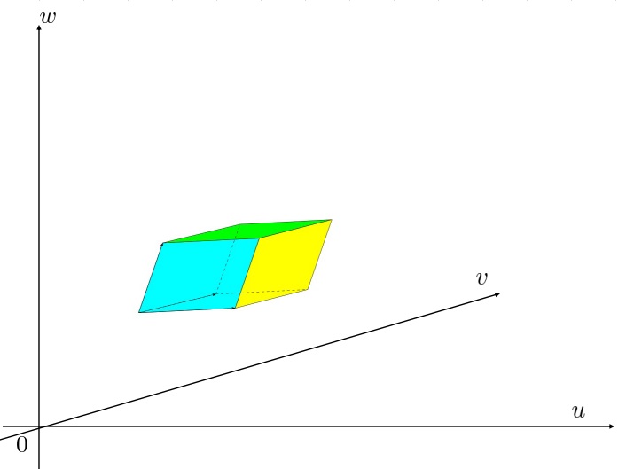 parallelepiped element