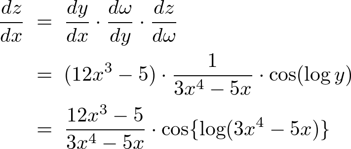 合成関数の微分方法