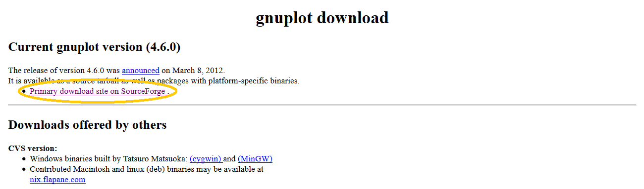 gnuplotダウンロードページ
