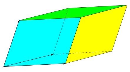 vector mapping parallelepiped element