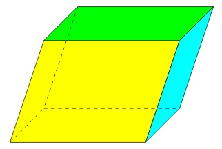 parallelepiped
