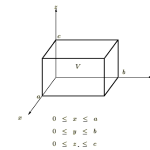 微小体積要素dvの計算