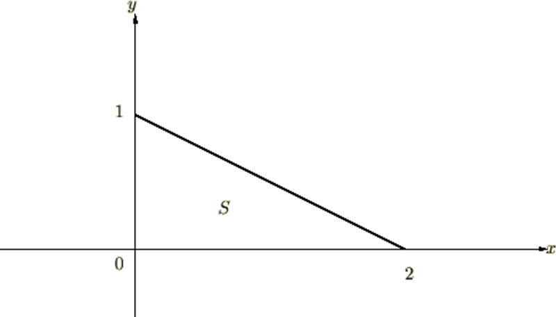 ２重積分